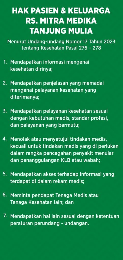 18 Hak & Kewajiban Pasien serta Keluarga Menurut Undang-Undang Kesehatan